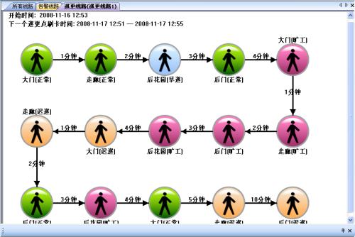 广安前锋区巡更系统五号