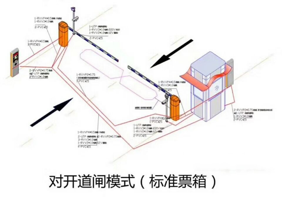 广安前锋区对开道闸单通道收费系统