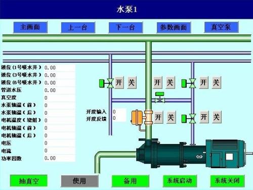 广安前锋区水泵自动控制系统八号