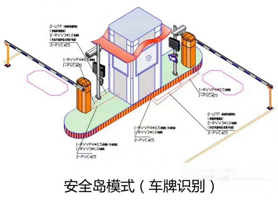 广安前锋区双通道带岗亭车牌识别